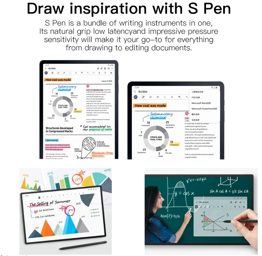 ปากกาสไตลัส S Pen สำหรับแท็บเล - Sticky Note Cube บทวิจารณ์และราคา
