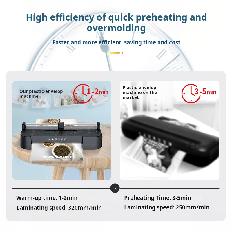 เครื่องเคลือบเอกสารและรูปถ่ายข - Document Laminator Pouch บทวิจารณ์และราคา